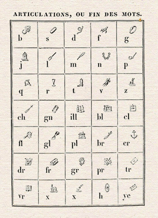 Chesnier-Duchesne: Les hiéroglyphes français