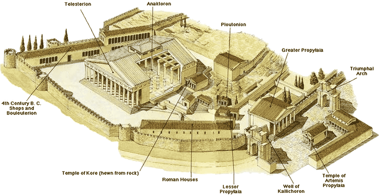 Tempel von Eleusis