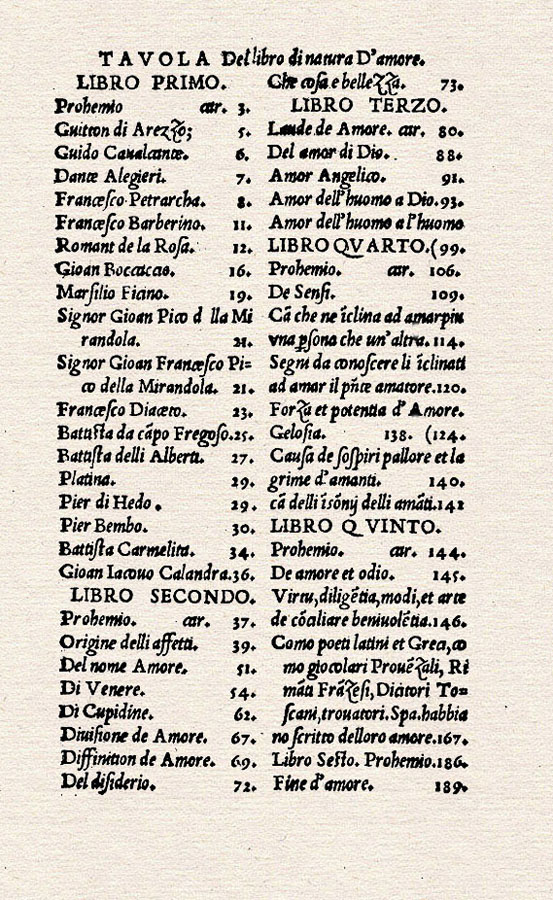 Mario Equicola: Libro di natura d’amore, 1526