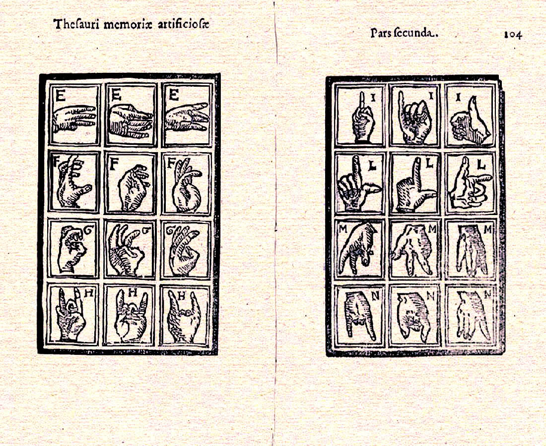 Cosma Rosselli, i.e. Cosmas Rossellius: Thesaurus artificiosae memoriae