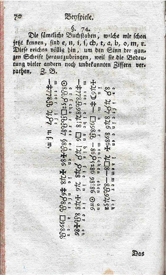Kortum: Anfangsgründe der Entzifferungskunst deutscher Zifferschriften